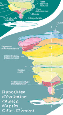La migration des plantes, réchauffement climatique, Garden_Lab n°10, Jardins & sécheresse.
